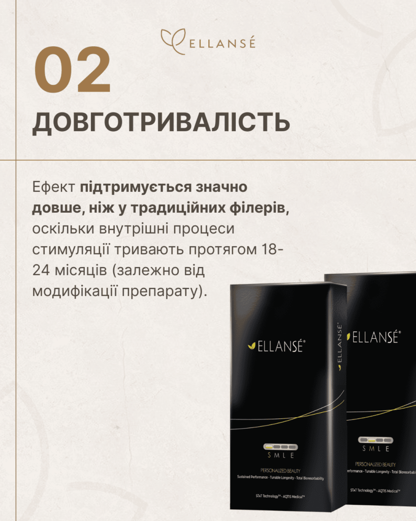 Ellanse-Posty_11_ТОП-4 переваги_3