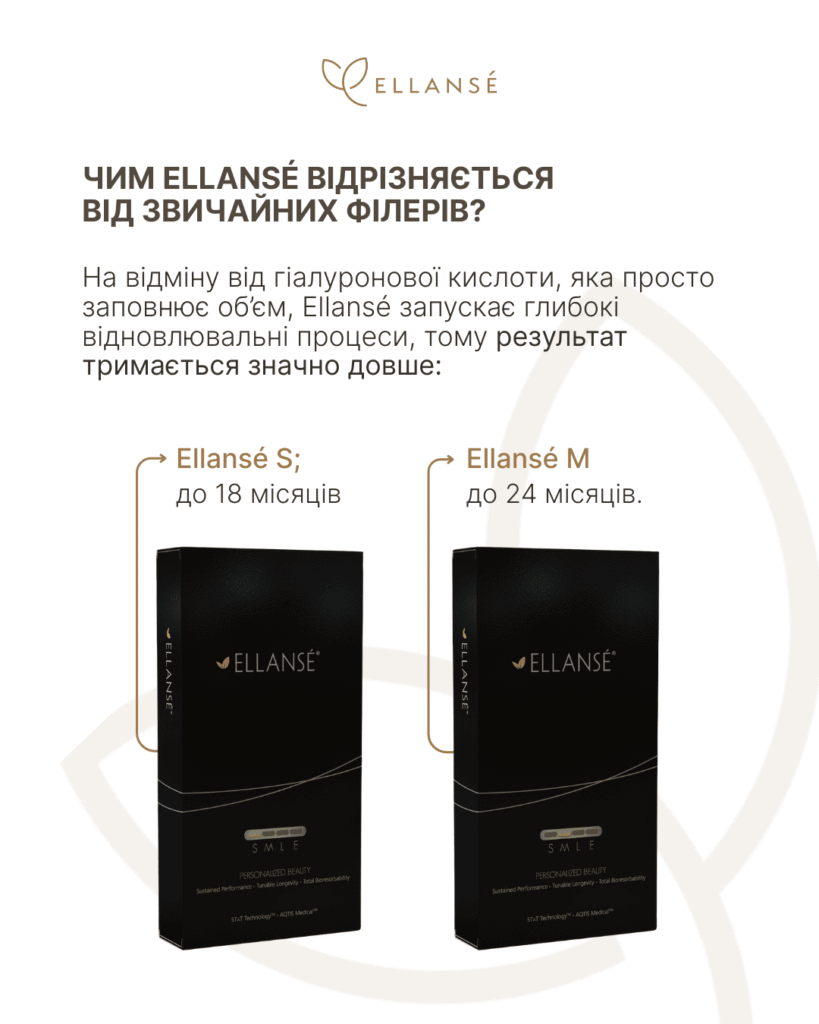 Ellanse-Posty_13_Що таке Ellansé _5
